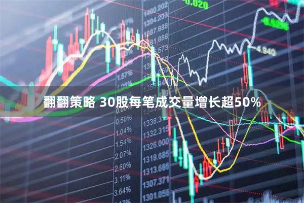 翻翻策略 30股每笔成交量增长超50%