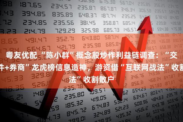 粤友优配 “陈小群”概念股炒作利益链调查：“交易软件+券商”龙虎榜信息造神，游资借“互联网战法”收割散户